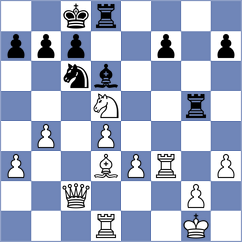 Mueller - Schorn (Fischbach, 1993)