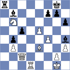 Shubenkova - Abdurakhmonov (chess.com INT, 2025)