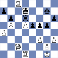 Eschweiler - Loayza (Playchess.com INT, 2020)