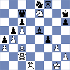 Luong Phuong Hanh - Sanchez Castillo (chess.com INT, 2024)