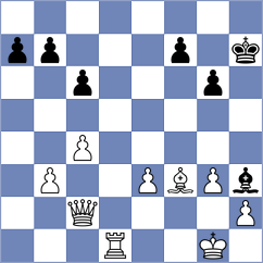 Mischuk - Martynenko (chess.com INT, 2022)
