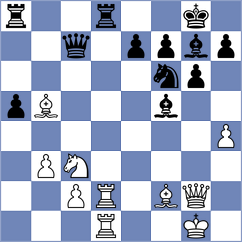 Sarbu - Reich (Playchess.com INT, 2020)