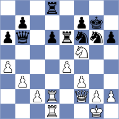 Hornung - Sager (Schney, 2006)