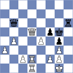 Chaulagain - Vusatiuk (chess.com INT, 2025)