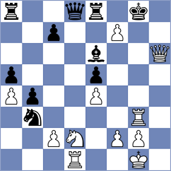 Jaiveer - Islam (chess.com INT, 2024)