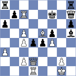 Lobanov - Gutierrez Olivares (chess.com INT, 2024)