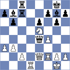 Castillo Pena - Nandhidhaa (Chess.com INT, 2020)