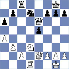 Ostrovskiy - Mishra (Saint Louis USA, 2024)