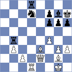 Mendez Camarasa - Aguilar Garrido (Spain, 2004)