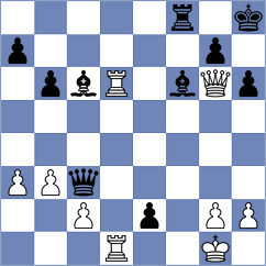 Mirza - Shishkov (chess.com INT, 2025)