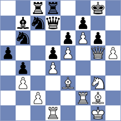 Duncan - Adams (Swidnica POL, 2025)