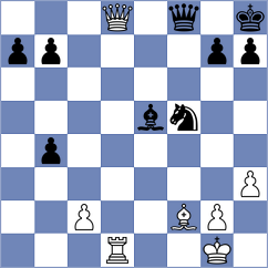 Chia - Omariev (chess.com INT, 2023)