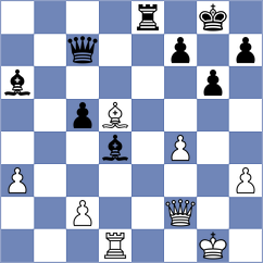 Skaric - Arat (chess.com INT, 2023)