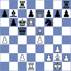 Vinod - Diachek (chess.com INT, 2025)