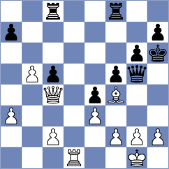 Ladan - Atanejhad (chess.com INT, 2022)