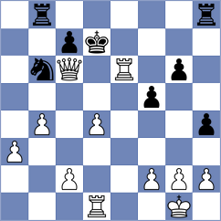 Reuss - Andraschko (Tamm, 2001)