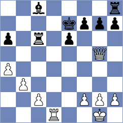 Ahn - Shandrygin (chess.com INT, 2024)