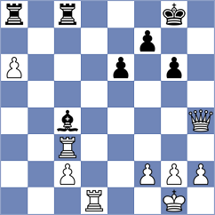 Bortnyk - Yildiz (chess.com INT, 2025)