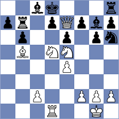 Alaimo - Kshatriya (chess.com INT, 2025)