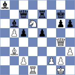 Wierzbicki - Gawronski (Wloclawek, 2009)