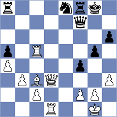 Matejic - Zivanovic (Obrenovac, 2008)