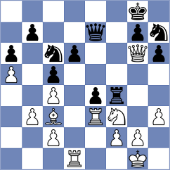 Golubka - Kubicka (chess.com INT, 2022)