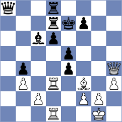 Rutman - Kharitonov (St Petersburg, 1998)