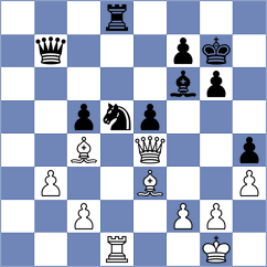 Aguilar - Butti (chess.com INT, 2022)