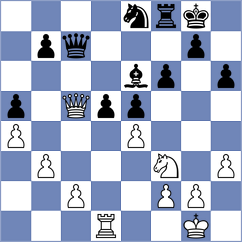 Goryachkina - Gabdushev (chess.com INT, 2024)