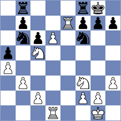 Colovic - Dion (Sautron, 2009)