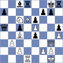 Cuellar Montes - Arvizu Borchardt (chess.com INT, 2025)