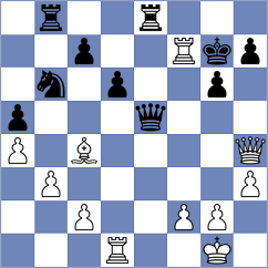 Boci - Ugorek (chess.com INT, 2025)