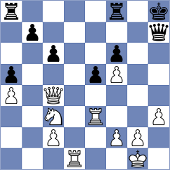 Koshulyan - Lai (chess.com INT, 2025)