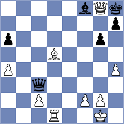Ghorbani - Shojaei Nejad (Chess.com INT, 2021)