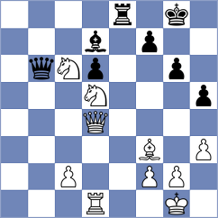 Kobalia - Ibarra Jerez (chess.com INT, 2025)