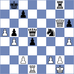 Bolourchifard - Ashraf (chess.com INT, 2025)