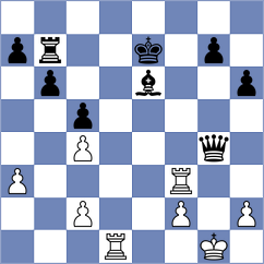 Blagojevic - Dragojlovic (Belgrade, 2009)