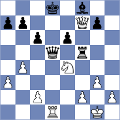 Ruiz - Rodriguez (Bolivar, 2001)