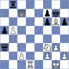 Negrean - Levitan (chess.com INT, 2025)