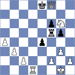 Shymanskyi - Pereyra (chess.com INT, 2025)