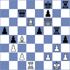 Arvizu Borchardt - Guimaraes (chess.com INT, 2025)