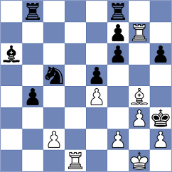Pranesh - Msellek (chess.com INT, 2025)