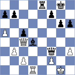 Cuenca Jimenez - Istvanovszki (chess.com INT, 2025)