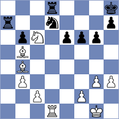Korkmaz - Pereyra (chess.com INT, 2025)