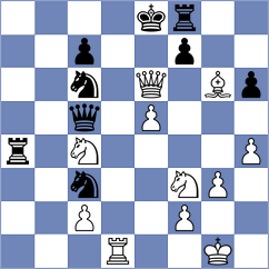 Miller - Spitzl (Munich GER, 2025)
