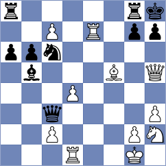 Sharapov - Vedder (chess.com INT, 2024)