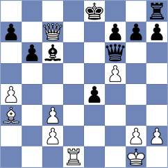 Aung Thant Zin - Shuvalov (chess.com INT, 2023)