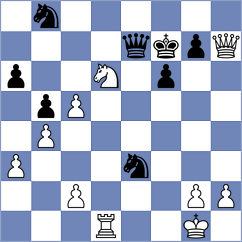 Guzman Lozano - Murthy (chess.com INT, 2024)