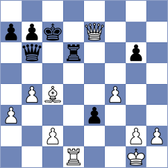 Chen - Daspres (chess.com INT, 2025)