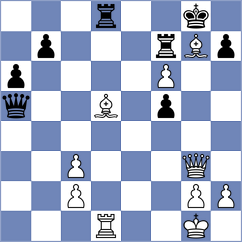 Siniauski - Sarichev (Minsk BLR, 2022)